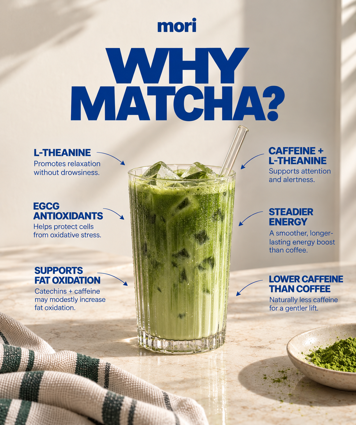 Mori Matcha